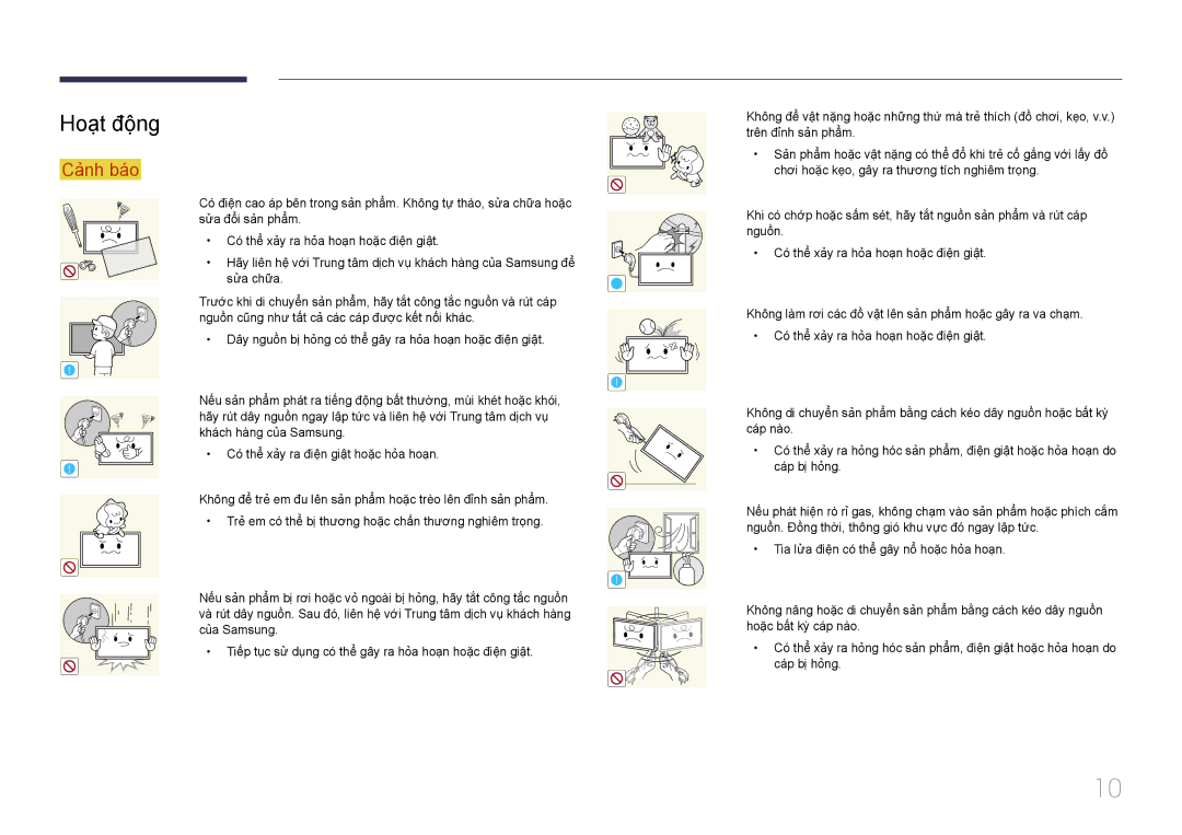 Samsung LH46EDDPLGC/XY, LH32EDDPLGC/XY, LH55EDDPLGC/XY, LH40EDDPLGC/XY manual Hoạt động 