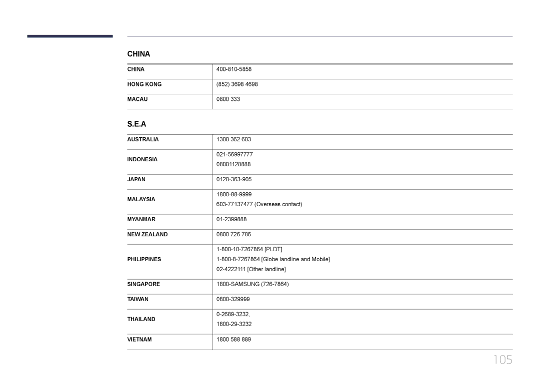 Samsung LH55EDDPLGC/XY, LH32EDDPLGC/XY, LH46EDDPLGC/XY, LH40EDDPLGC/XY manual 852 3698, 0800 