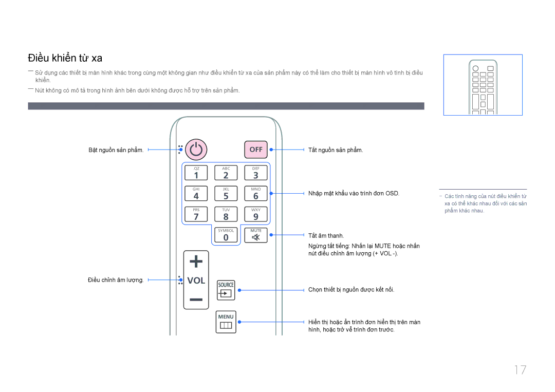 Samsung LH55EDDPLGC/XY, LH32EDDPLGC/XY, LH46EDDPLGC/XY, LH40EDDPLGC/XY manual Điều khiể̉n từ xa, Off 