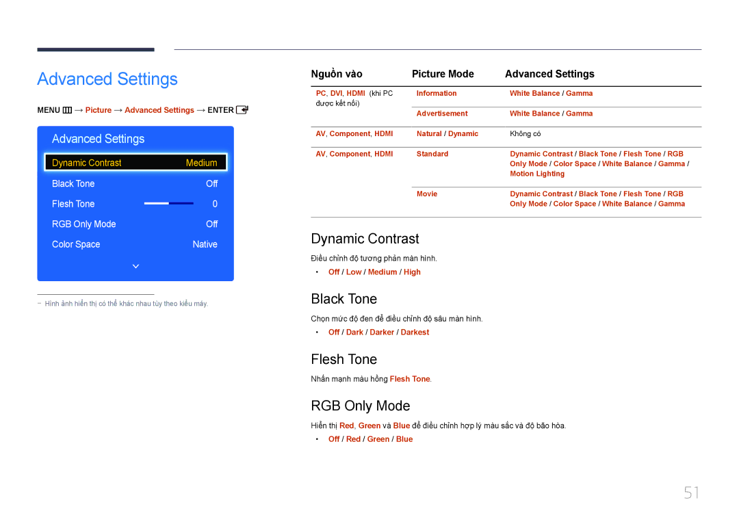 Samsung LH40EDDPLGC/XY, LH32EDDPLGC/XY manual Advanced Settings, Dynamic Contrast, Black Tone, Flesh Tone, RGB Only Mode 