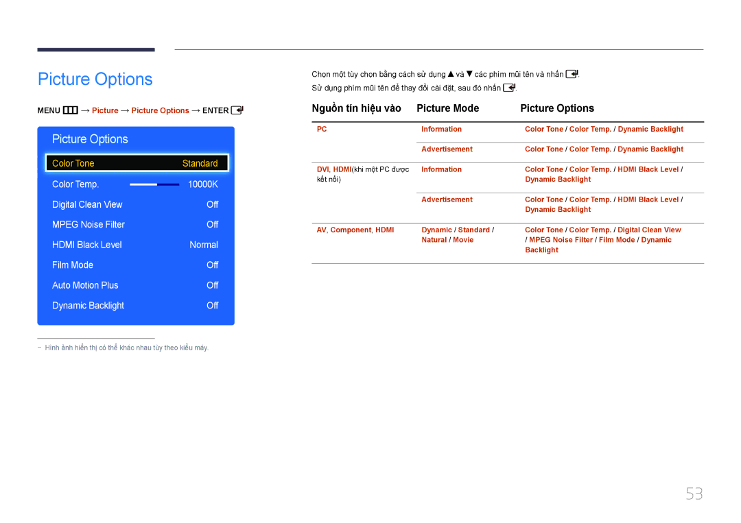 Samsung LH55EDDPLGC/XY Nguồ̀n tí́n hiệu và̀o Picture Mode Picture Options, Color Temp 10000K Digital Clean View Off 