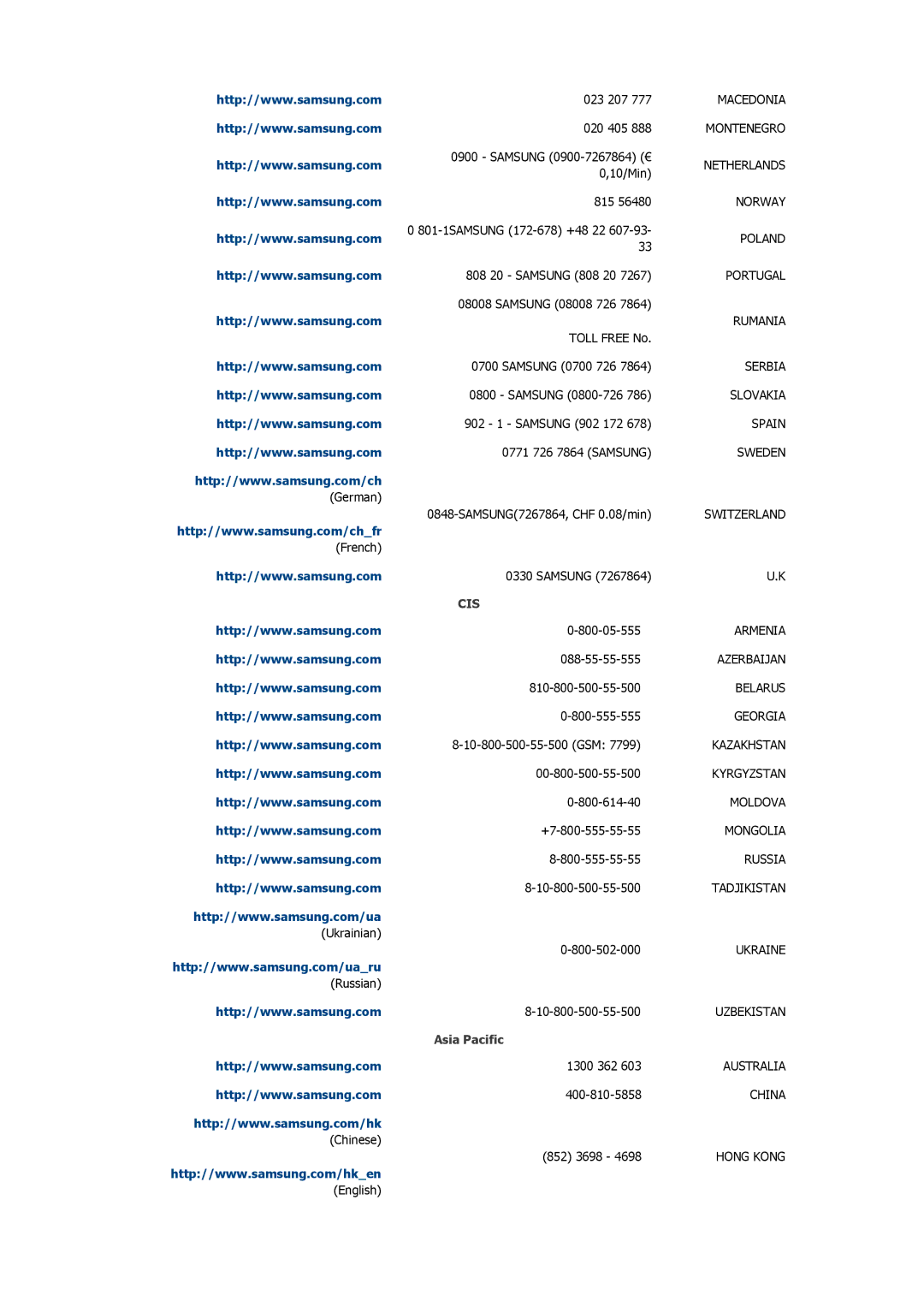 Samsung LH32HBTLBC/XY, LH32HBPLBC/EN, LH32HBPLBC/XY, LH32HBSLBC/XY, LH32HBPLBC/NG, LH32HBSLBC/SM, LH32HBTLBC/SM manual Cis 