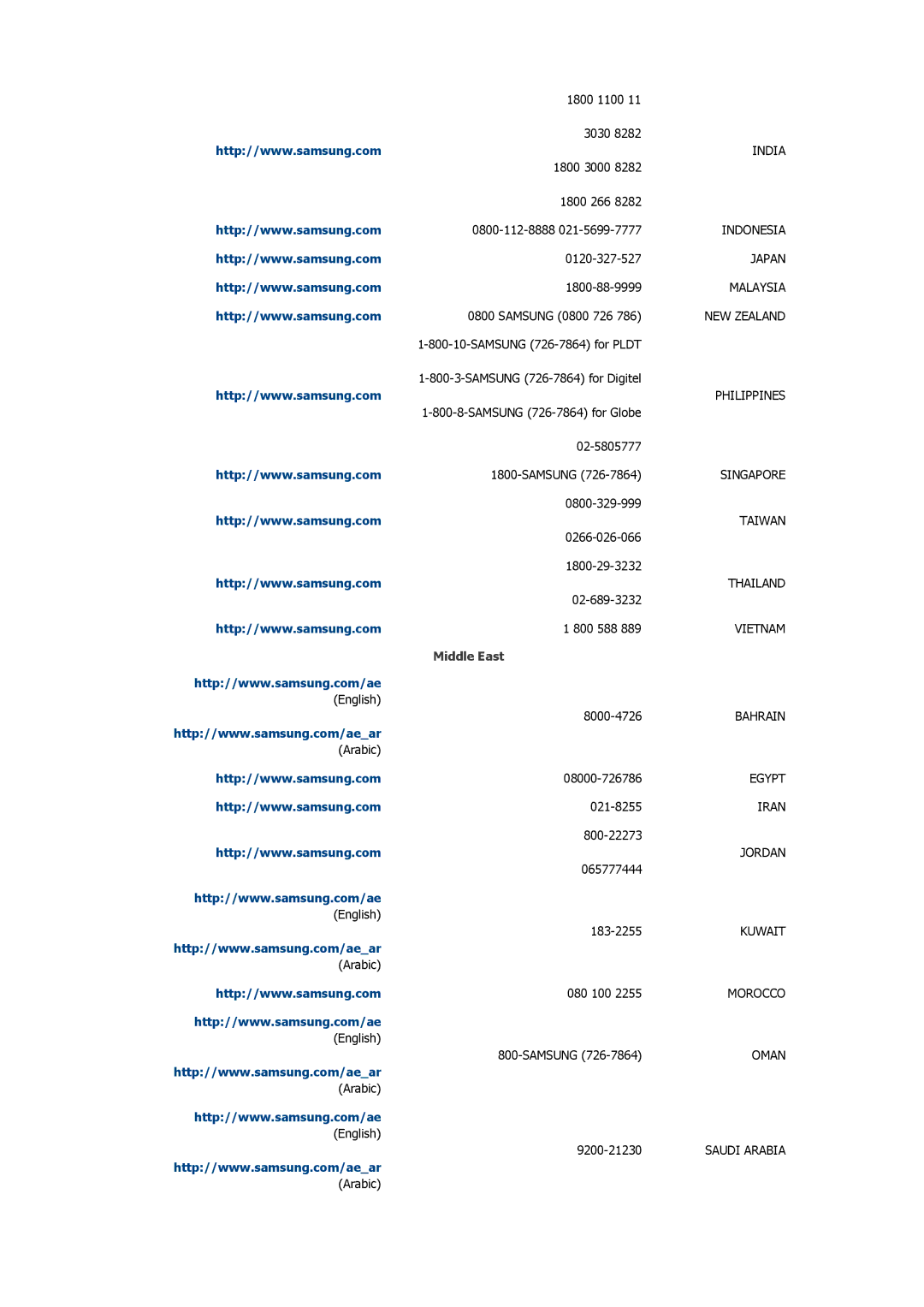 Samsung LH32HBSLBC/SM, LH32HBPLBC/EN, LH32HBPLBC/XY, LH32HBSLBC/XY, LH32HBPLBC/NG, LH32HBTLBC/XY, LH32HBTLBC/SM Middle East 