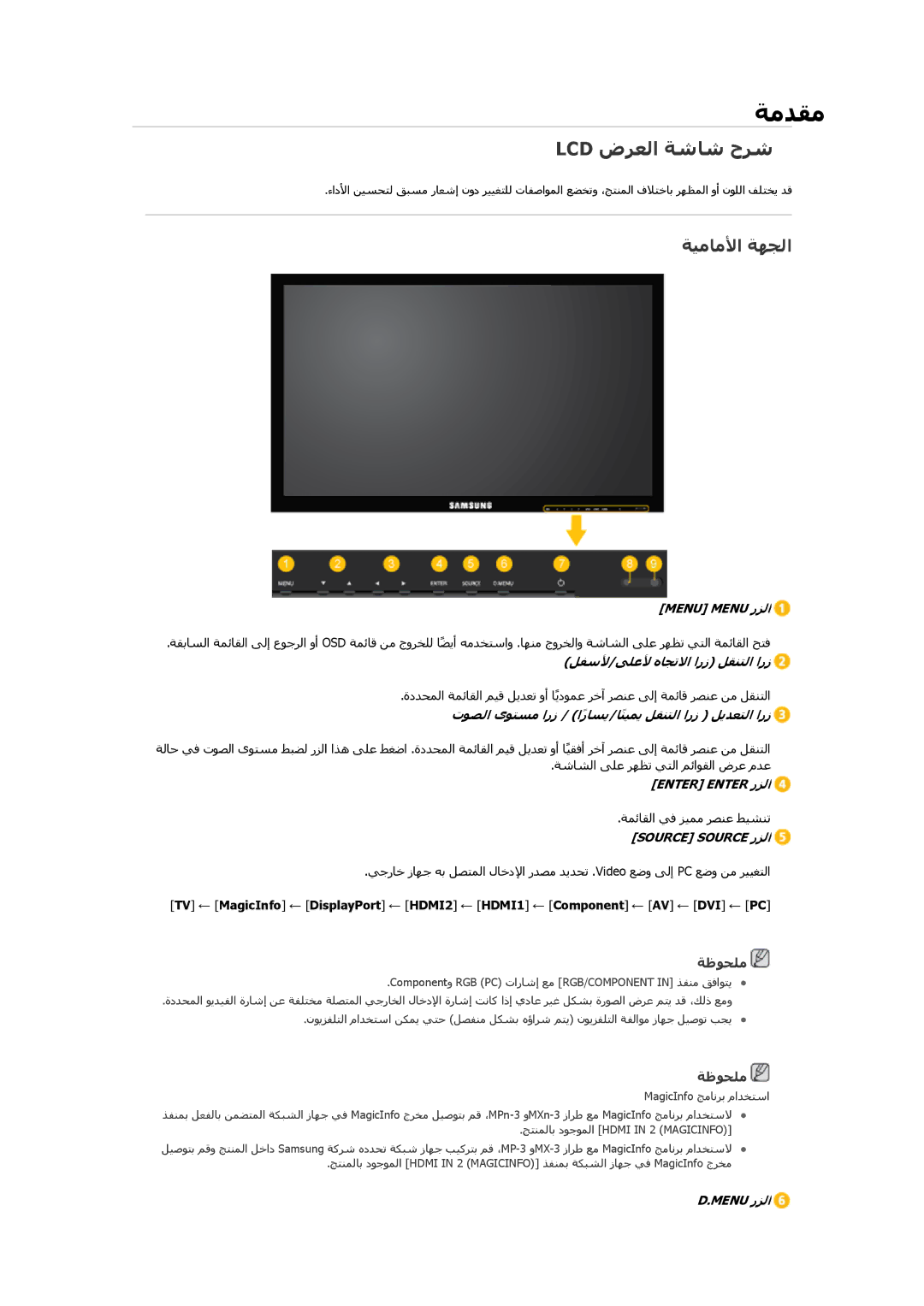 Samsung LH32HBSLBC/XY, LH32HBPLBC/EN, LH32HBPLBC/XY, LH32HBPLBC/NG, LH32HBTLBC/XY Lcd ضﺮﻌﻟا ﺔﺷﺎﺷ حﺮﺷ, ﺔﻴﻣﺎﻣﻷا ﺔﻬﺠﻟا, ﺔﻇﻮﺡﻠﻣ 