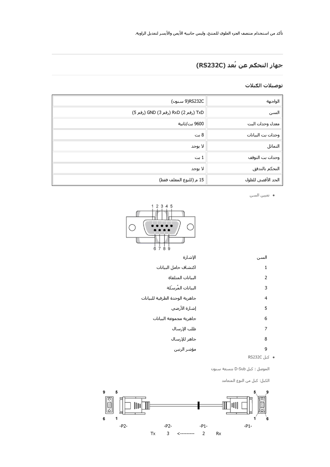 Samsung LH32HBPLBC/NG, LH32HBPLBC/EN, LH32HBPLBC/XY, LH32HBSLBC/XY, LH32HBTLBC/XY RS232C ﺪﻌُﺑ ﻦﻋ ﻢﻜﺡﺘﻟا زﺎﻬﺟ, تﻼﺒﻜﻟا تﻼﻴﺹﻮﺗ 