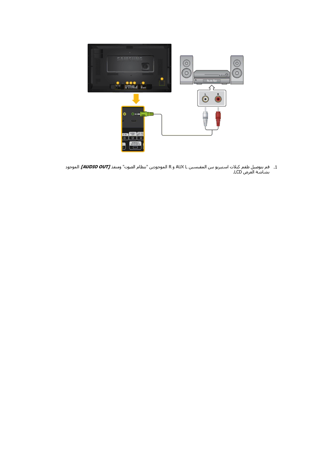 Samsung LH32HBTLBC/XY, LH32HBPLBC/EN, LH32HBPLBC/XY, LH32HBSLBC/XY, LH32HBPLBC/NG, LH32HBSLBC/SM, LH32HBTLBC/SM Lcd ضﺮﻌﻟا ﺔﺷﺎﺸﺑ 