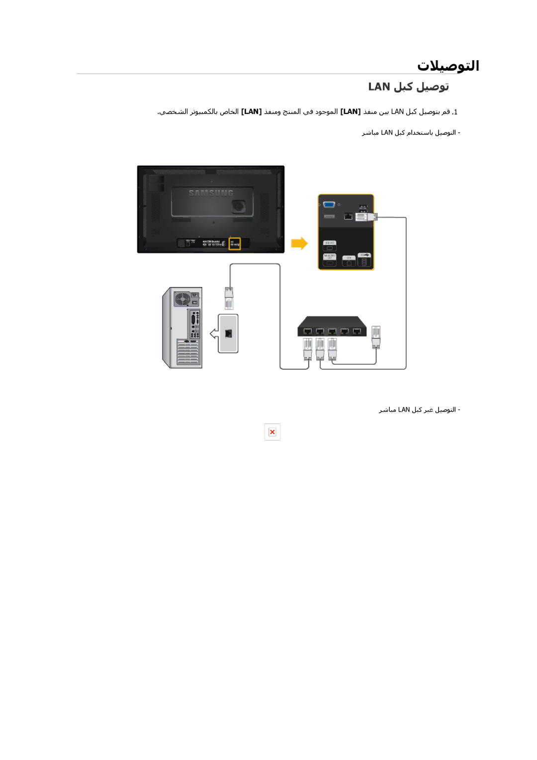 Samsung LH32HBTLBC/SM, LH32HBPLBC/EN, LH32HBPLBC/XY, LH32HBSLBC/XY, LH32HBPLBC/NG, LH32HBTLBC/XY, LH32HBSLBC/SM Lan ﻞﺒآ ﻞﻴﺻﻮﺗ 