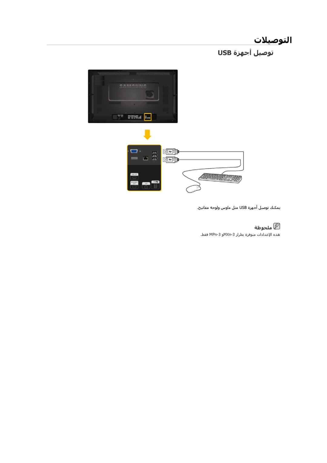 Samsung LH32HBPLBC/EN, LH32HBPLBC/XY, LH32HBSLBC/XY, LH32HBPLBC/NG, LH32HBTLBC/XY, LH32HBSLBC/SM manual Usb ةﺰﻬﺟأ ﻞﻴﺻﻮﺗ, ﺔﻇﻮﺤﻠﻣ 