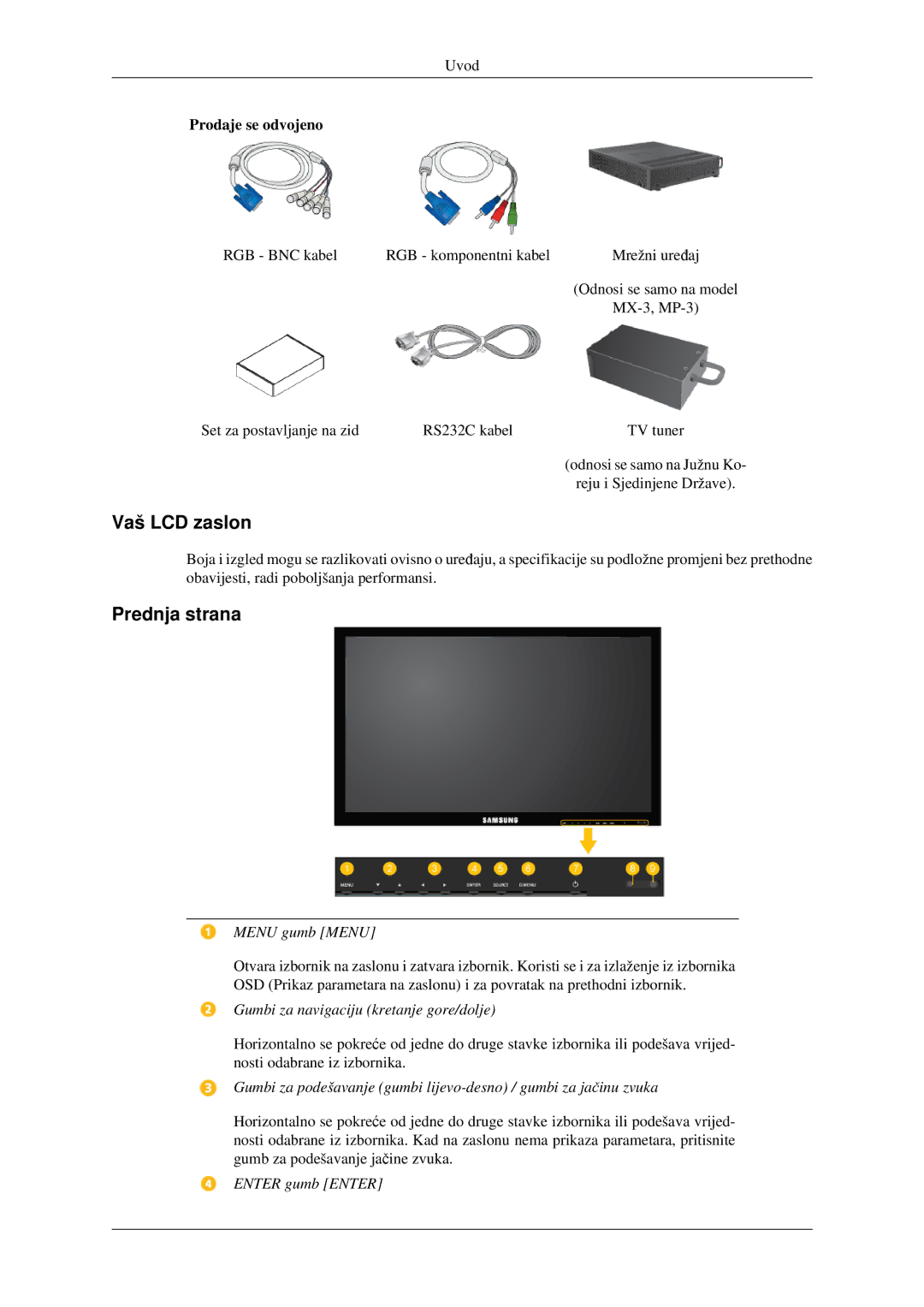 Samsung LH32HBPLBC/EN manual Vaš LCD zaslon, Prednja strana, Menu gumb Menu, Gumbi za navigaciju kretanje gore/dolje 