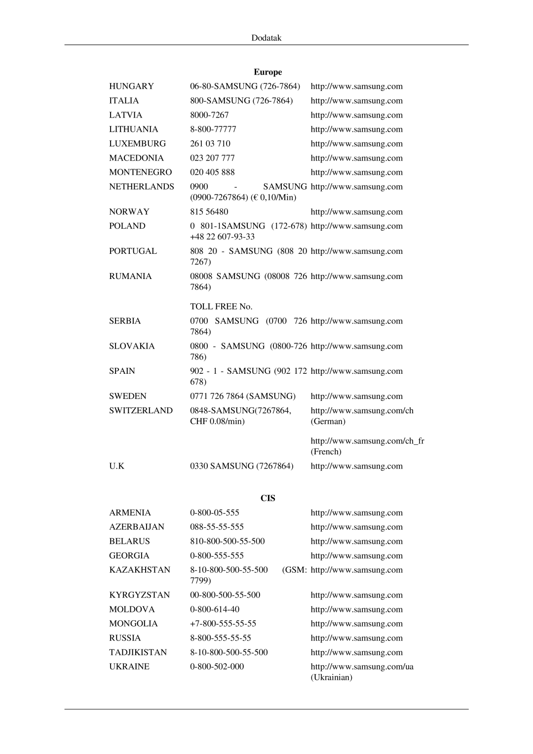 Samsung LH32HBSLBC/EN, LH32HBPLBC/EN manual Cis 