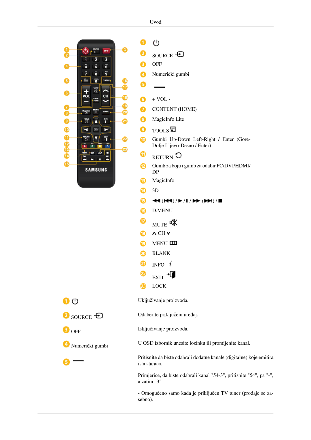 Samsung LH32HBSLBC/EN, LH32HBPLBC/EN manual Source OFF 