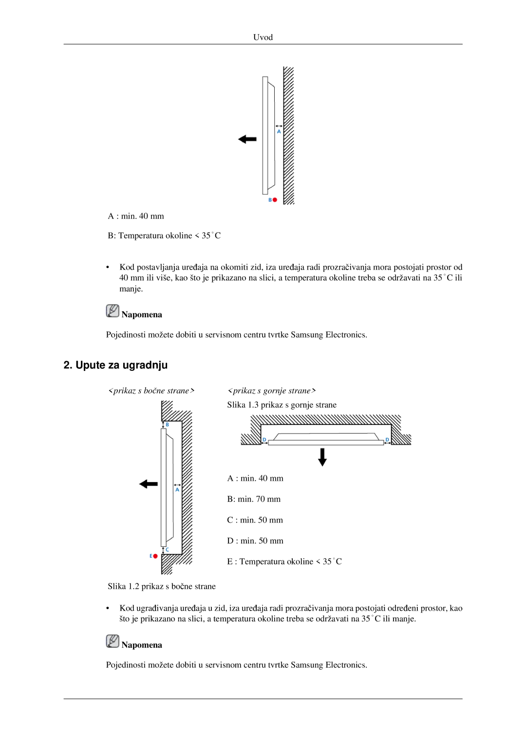 Samsung LH32HBPLBC/EN, LH32HBSLBC/EN manual Upute za ugradnju 