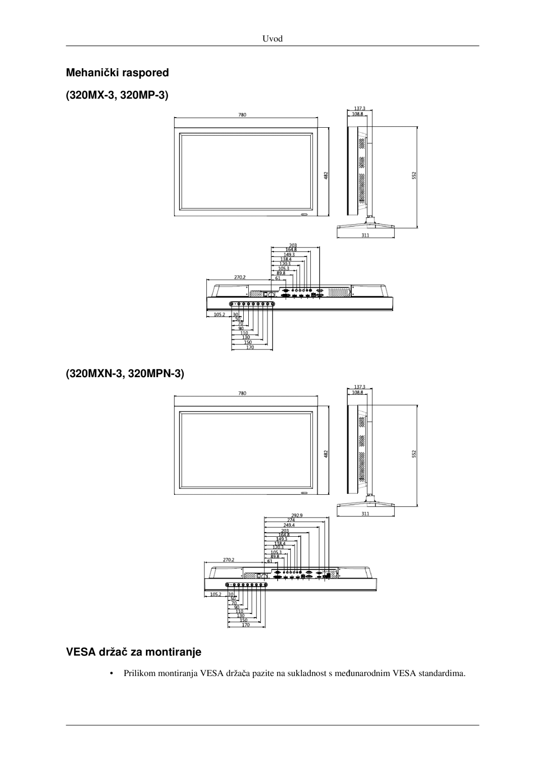 Samsung LH32HBSLBC/EN, LH32HBPLBC/EN manual Uvod 