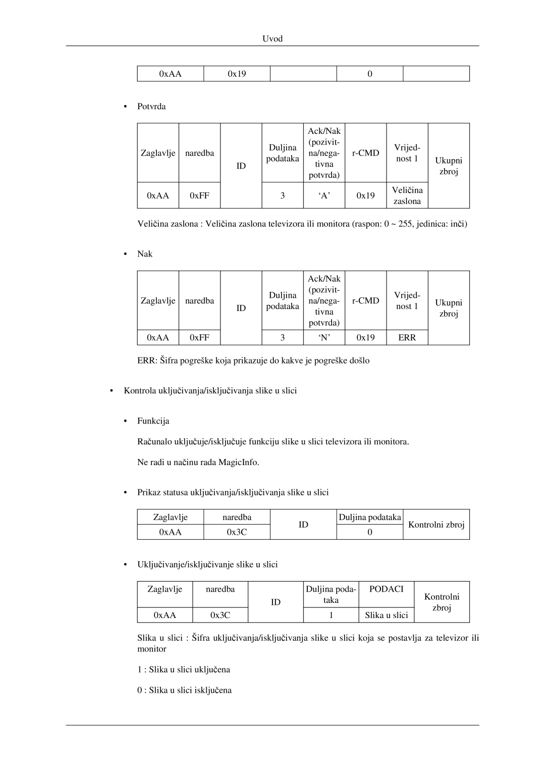 Samsung LH32HBPLBC/EN, LH32HBSLBC/EN manual 0xAA 0xFF ‘N’ 0x19 