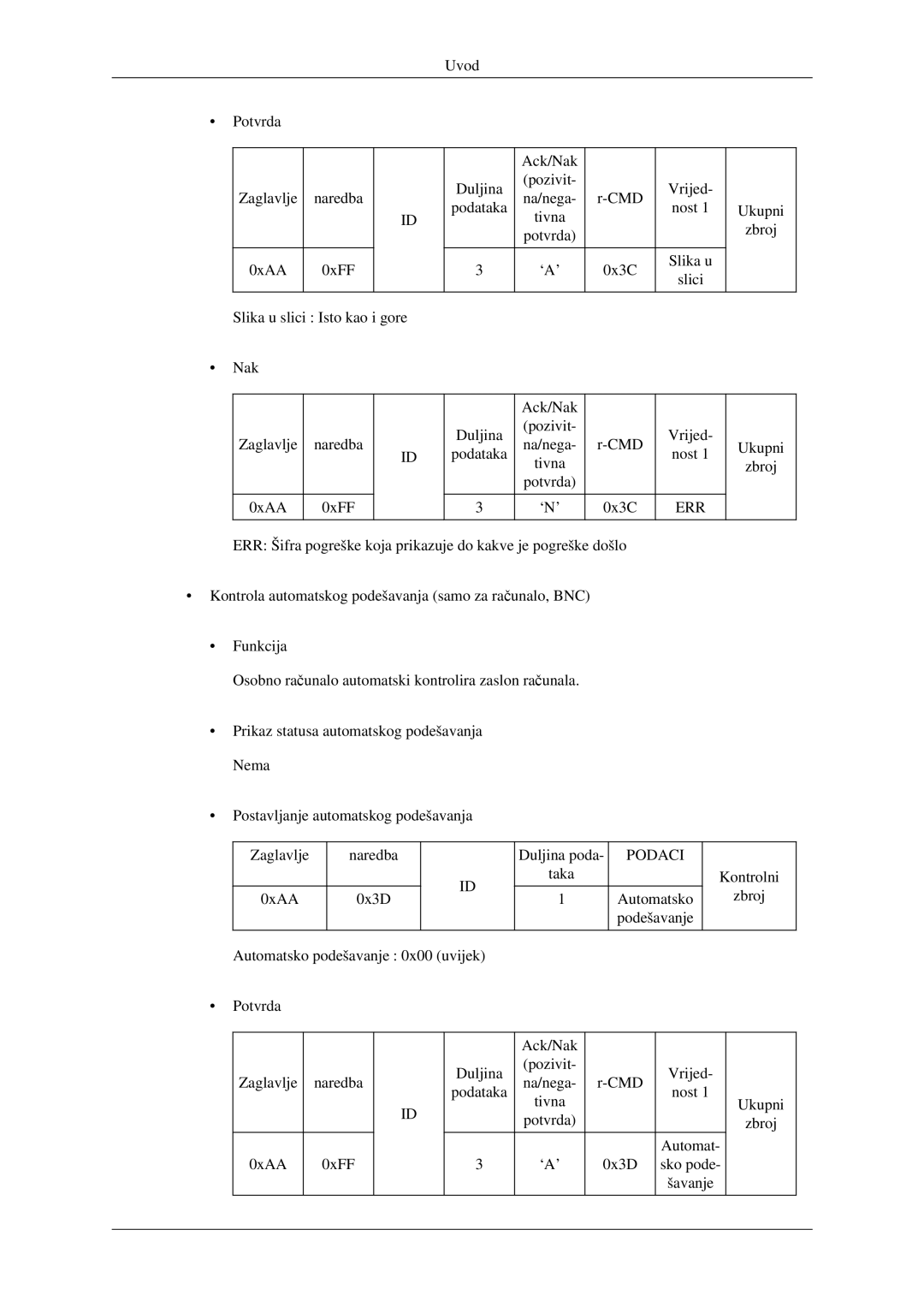 Samsung LH32HBSLBC/EN, LH32HBPLBC/EN manual 0xAA 0xFF ‘N’ 0x3C 