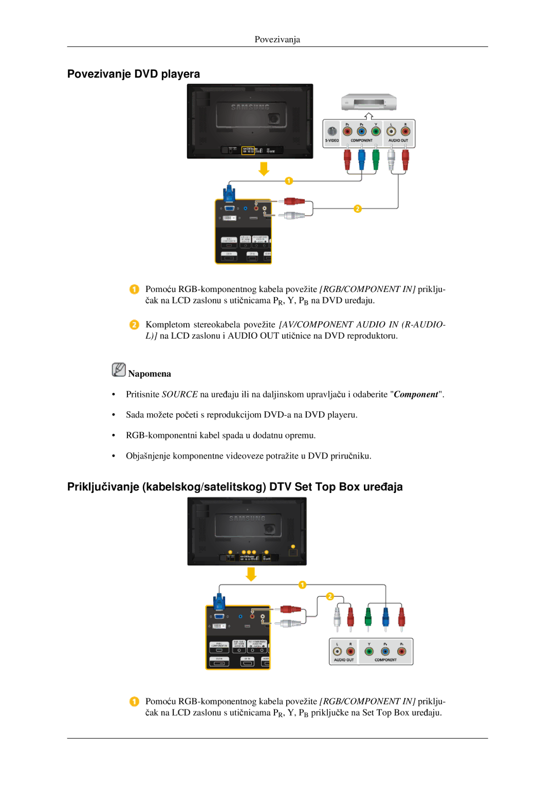 Samsung LH32HBPLBC/EN, LH32HBSLBC/EN Povezivanje DVD playera, Priključivanje kabelskog/satelitskog DTV Set Top Box uređaja 