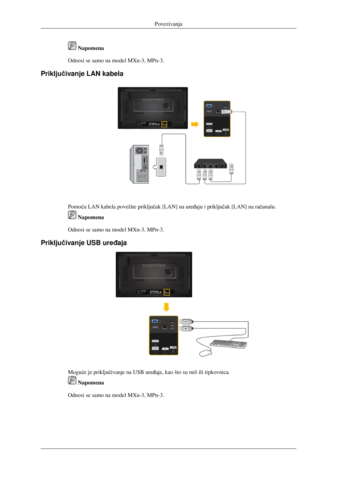 Samsung LH32HBPLBC/EN, LH32HBSLBC/EN manual Priključivanje LAN kabela, Priključivanje USB uređaja 