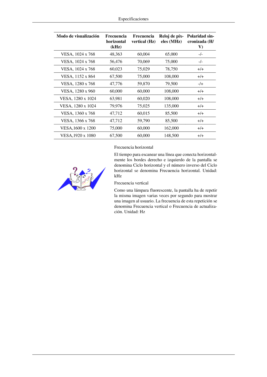 Samsung LH32HBTLBC/EN, LH32HBPLBC/EN, LH32HBSLBC/EN, LH32HBPMBC/EN manual Especificaciones 