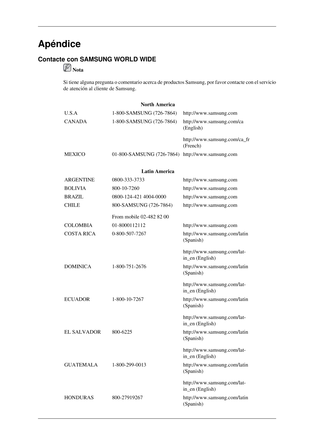 Samsung LH32HBPLBC/EN, LH32HBTLBC/EN, LH32HBSLBC/EN manual Contacte con Samsung World Wide, North America, Latin America 