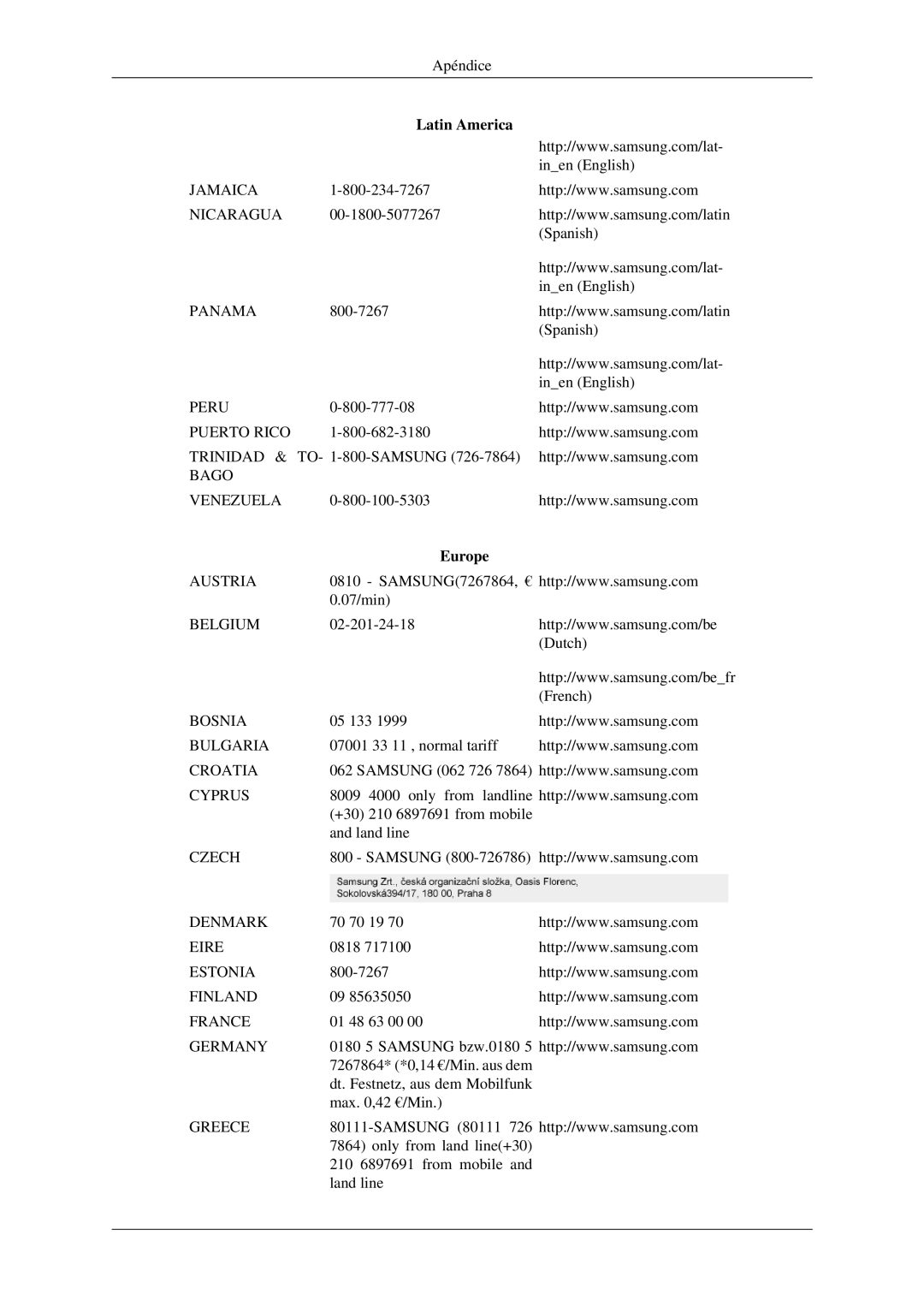 Samsung LH32HBSLBC/EN, LH32HBTLBC/EN, LH32HBPLBC/EN, LH32HBPMBC/EN manual Europe 