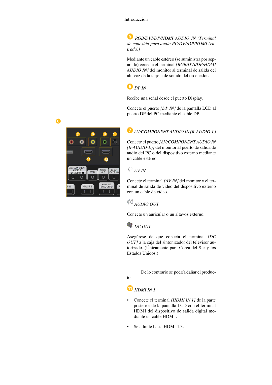 Samsung LH32HBPMBC/EN, LH32HBTLBC/EN, LH32HBPLBC/EN, LH32HBSLBC/EN manual Audio OUT 