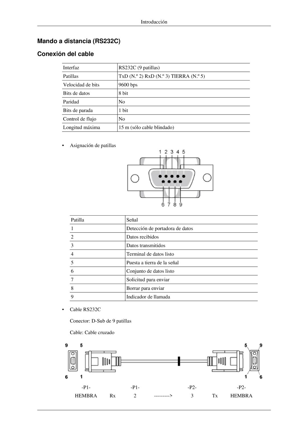 Samsung LH32HBPMBC/EN, LH32HBTLBC/EN, LH32HBPLBC/EN, LH32HBSLBC/EN manual Mando a distancia RS232C Conexión del cable 