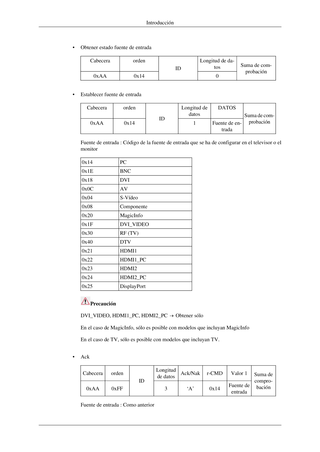 Samsung LH32HBPMBC/EN, LH32HBTLBC/EN, LH32HBPLBC/EN, LH32HBSLBC/EN manual Precaución 