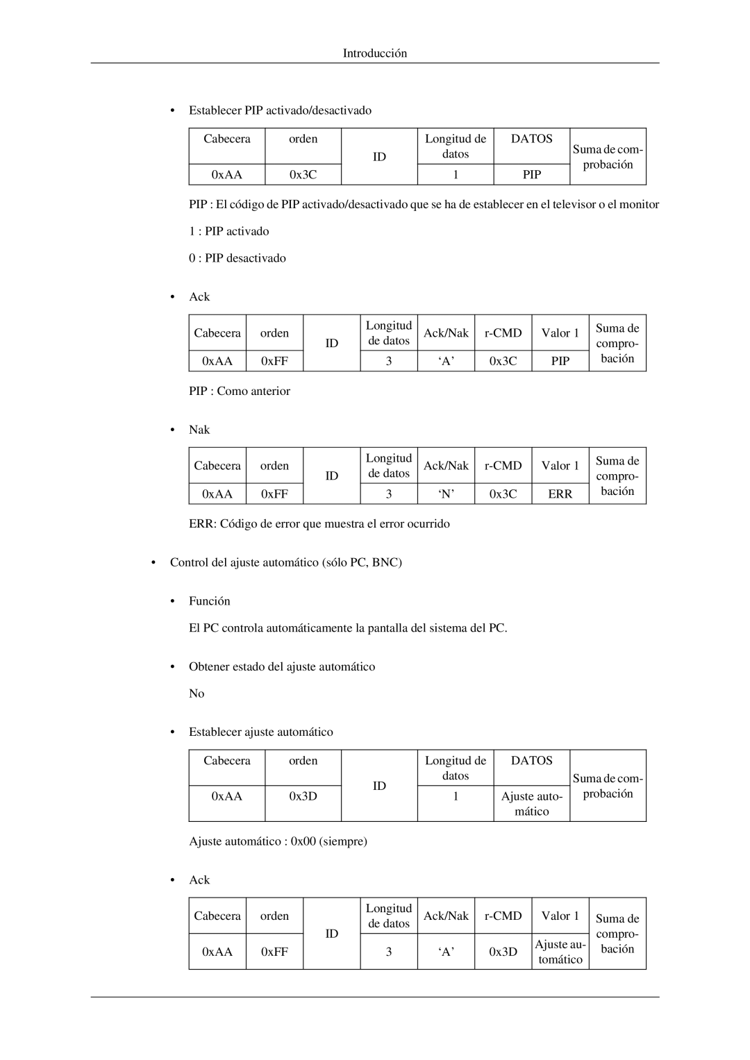 Samsung LH32HBSLBC/EN, LH32HBTLBC/EN, LH32HBPLBC/EN, LH32HBPMBC/EN manual Datos PIP 