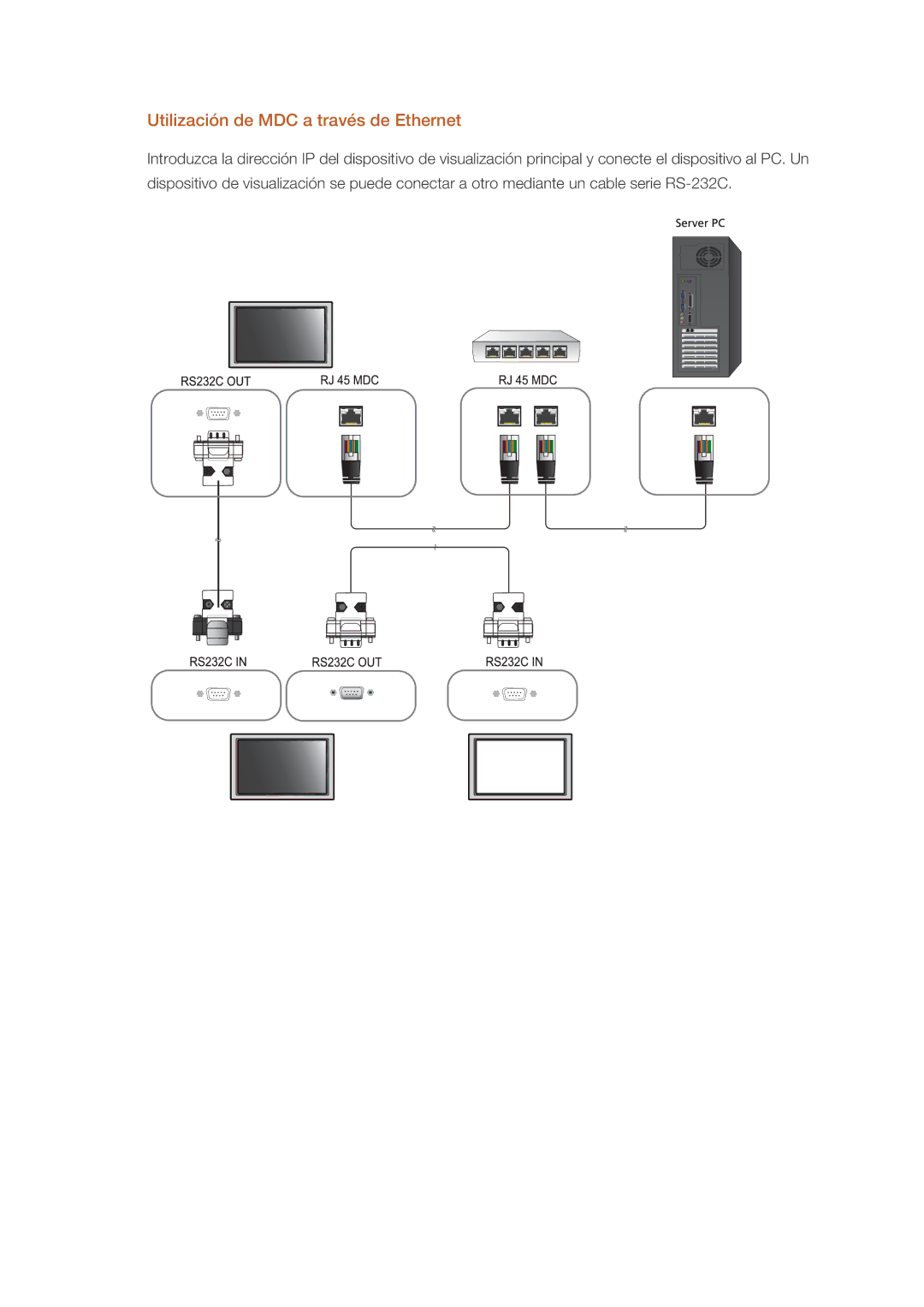 Samsung LH32HBPLBC/EN, LH32HBTLBC/EN, LH32HBSLBC/EN, LH32HBPMBC/EN manual Utilización de MDC a través de Ethernet 