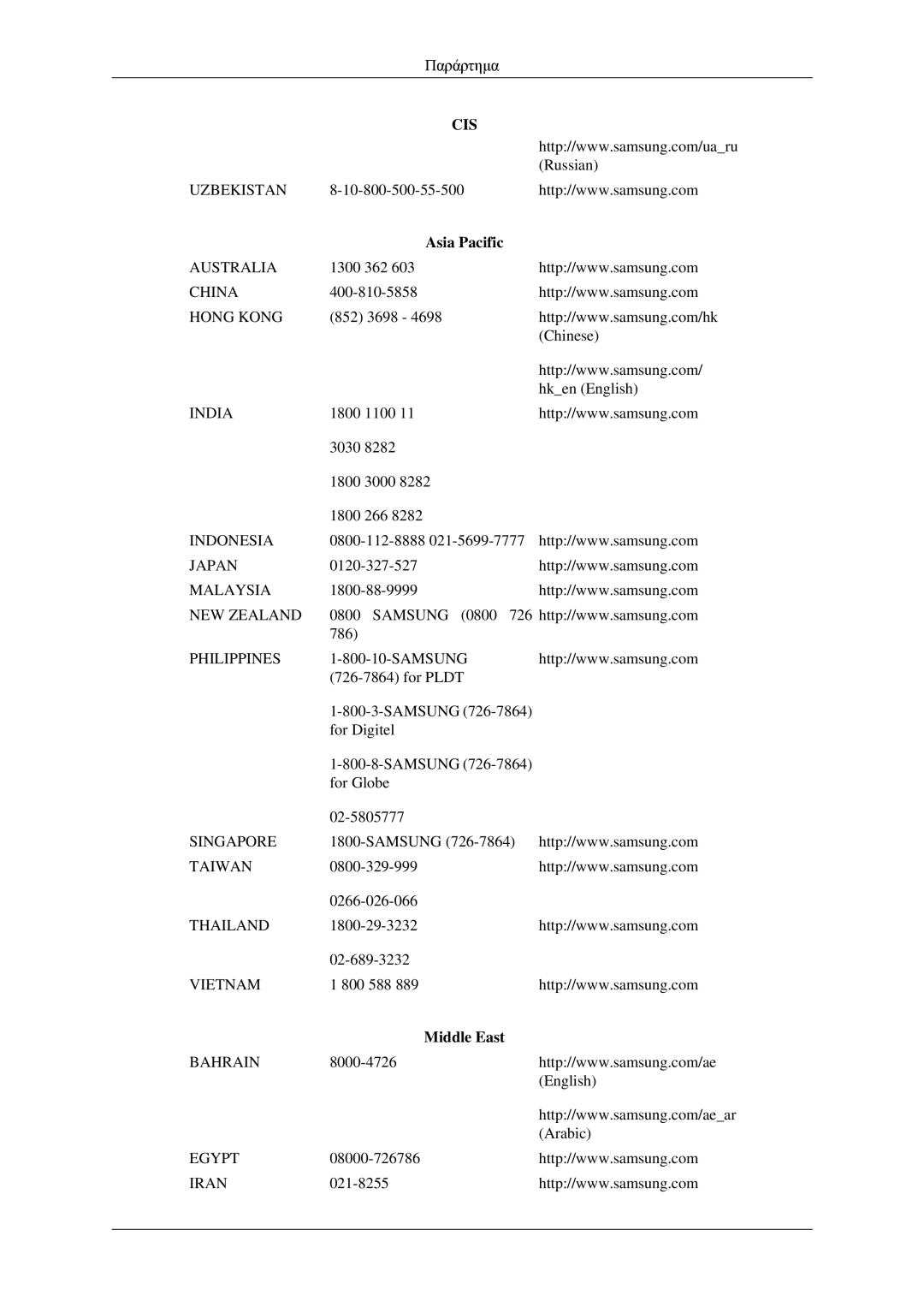 Samsung LH32HBTLBC/EN, LH32HBPLBC/EN, LH32HBSLBC/EN, LH32HBPPBC/EN manual Asia Pacific, Middle East 