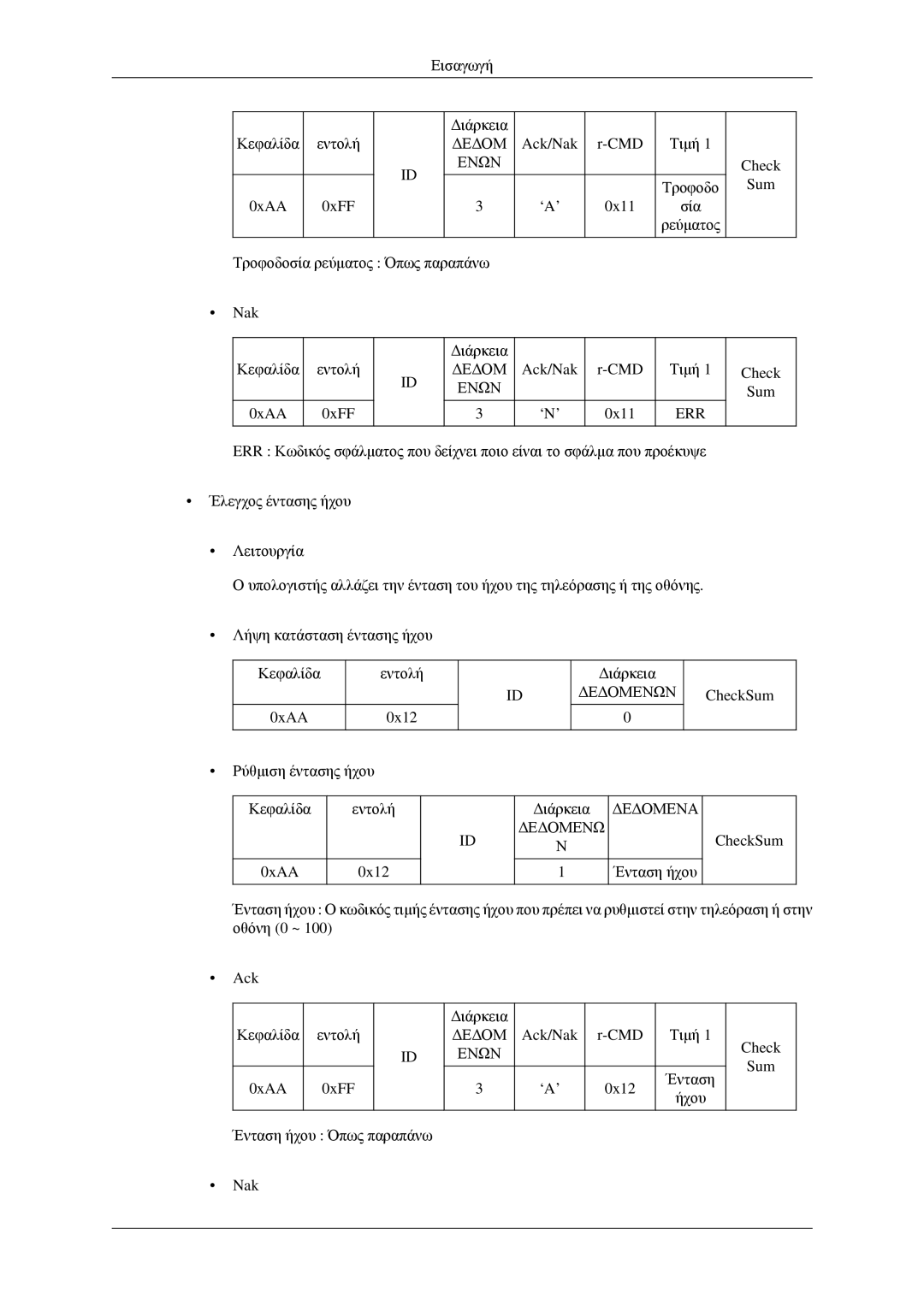 Samsung LH32HBTLBC/EN, LH32HBPLBC/EN, LH32HBSLBC/EN, LH32HBPPBC/EN manual Δεδομ 