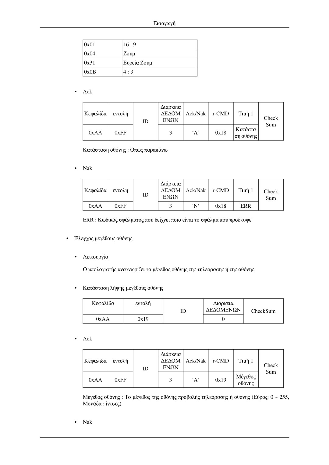 Samsung LH32HBPPBC/EN, LH32HBTLBC/EN, LH32HBPLBC/EN, LH32HBSLBC/EN manual 0xAA 0xFF ‘A’ 0x18 Κατάστα 