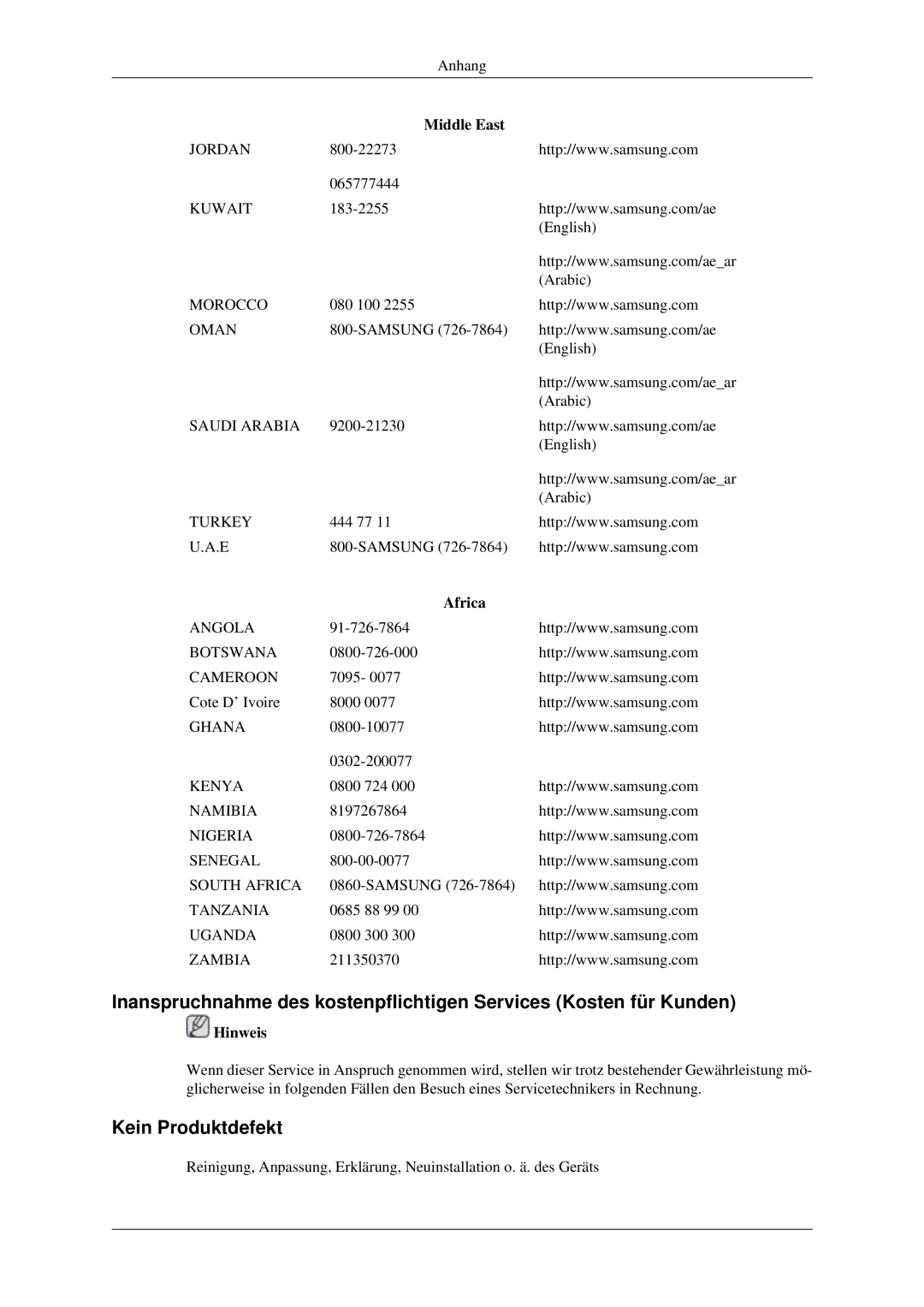 Samsung LH32HBSLBC/EN, LH32HBTLBC/EN, LH32HBPLBC/EN manual Kein Produktdefekt, Africa 