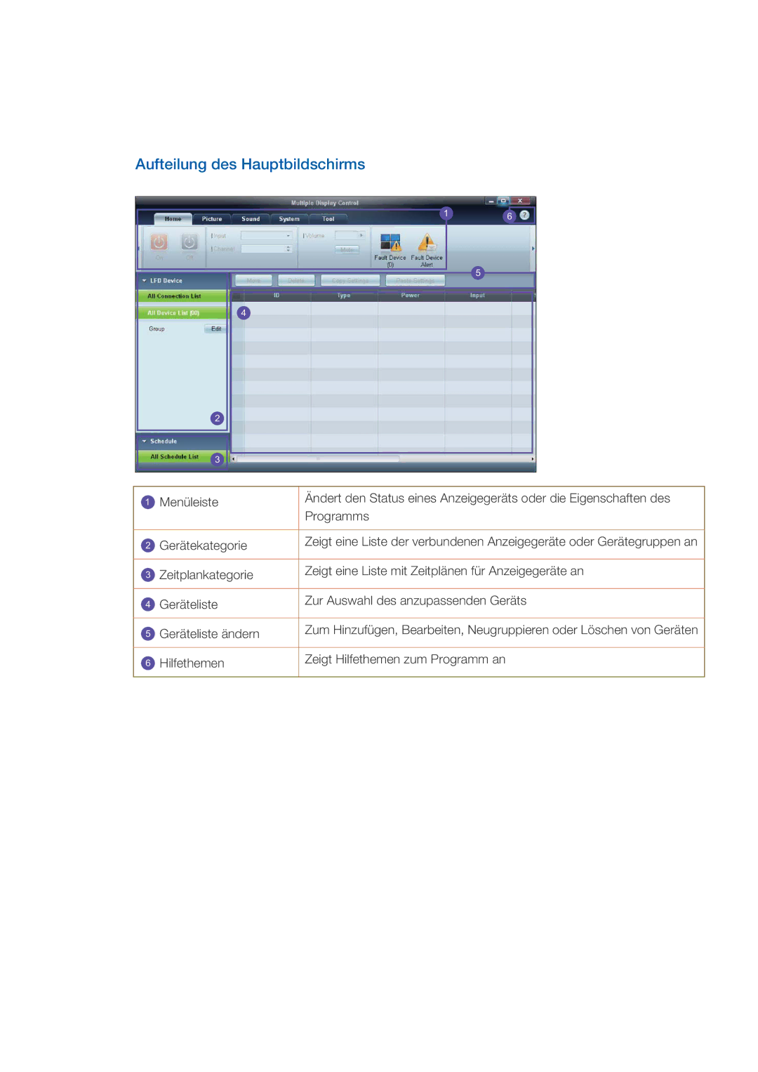 Samsung LH32HBPLBC/EN, LH32HBTLBC/EN, LH32HBSLBC/EN manual Aufteilung des Hauptbildschirms 