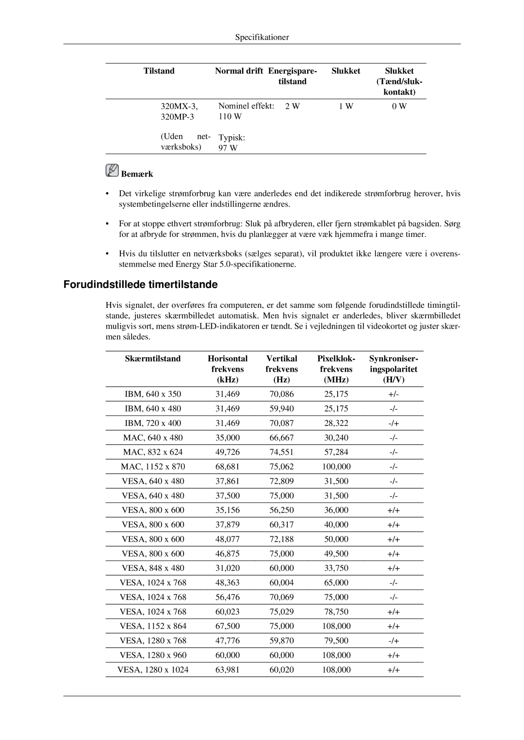 Samsung LH32HBSLBC/EN, LH32HBTLBC/EN, LH32HBPLBC/EN manual Forudindstillede timertilstande, Skærmtilstand Horisontal Vertikal 