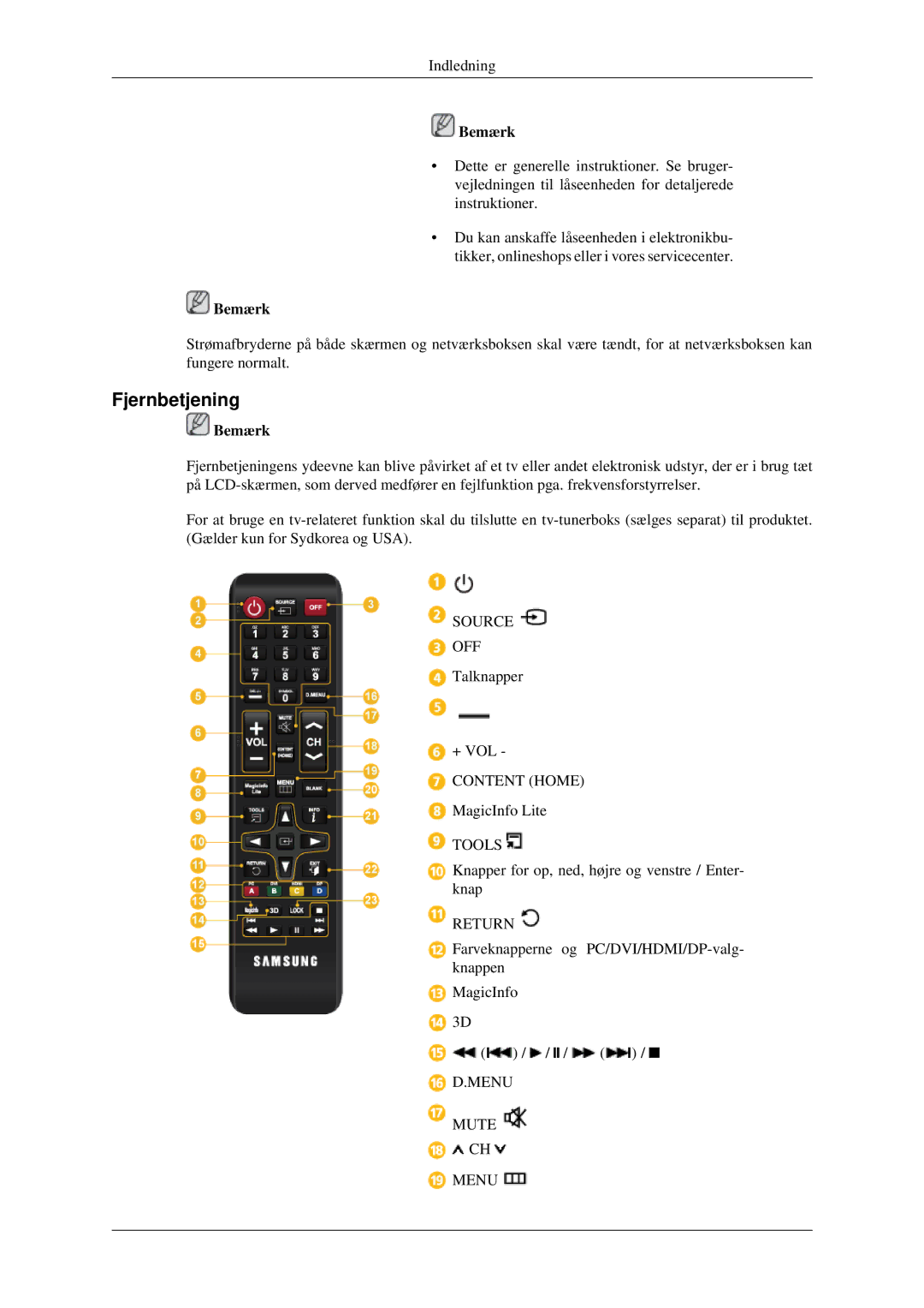 Samsung LH32HBTLBC/EN, LH32HBPLBC/EN, LH32HBSLBC/EN manual Fjernbetjening 