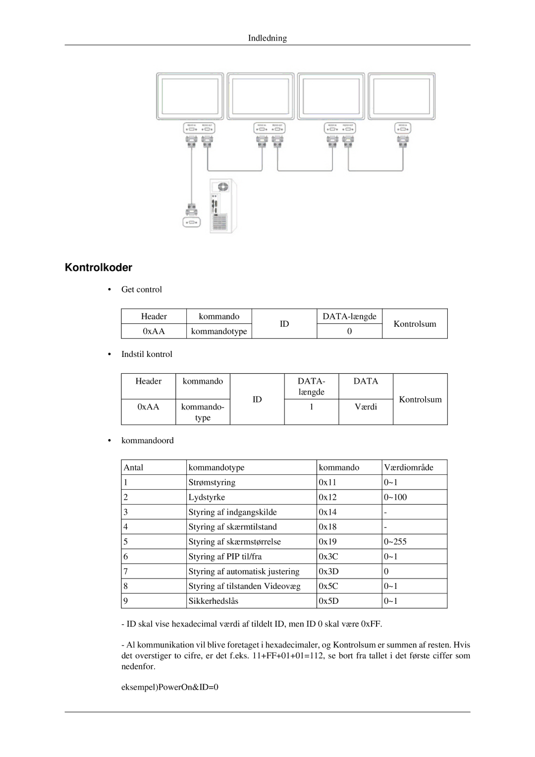 Samsung LH32HBPLBC/EN, LH32HBTLBC/EN, LH32HBSLBC/EN manual Kontrolkoder, Data 