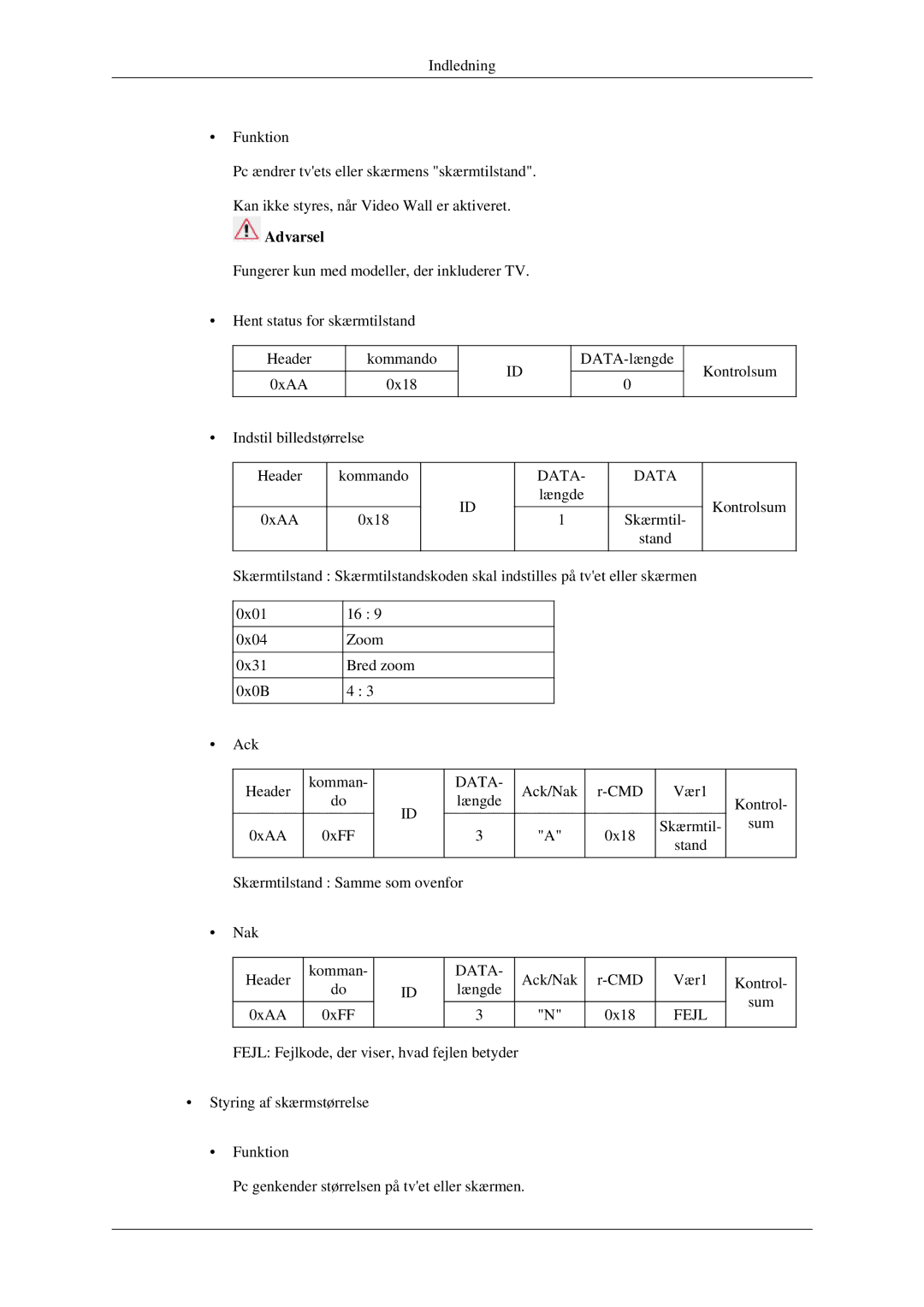 Samsung LH32HBSLBC/EN, LH32HBTLBC/EN, LH32HBPLBC/EN manual Ack/Nak CMD Vær1 Længde Kontrol 0xAA 0xFF 0x18 Skærmtil Sum 