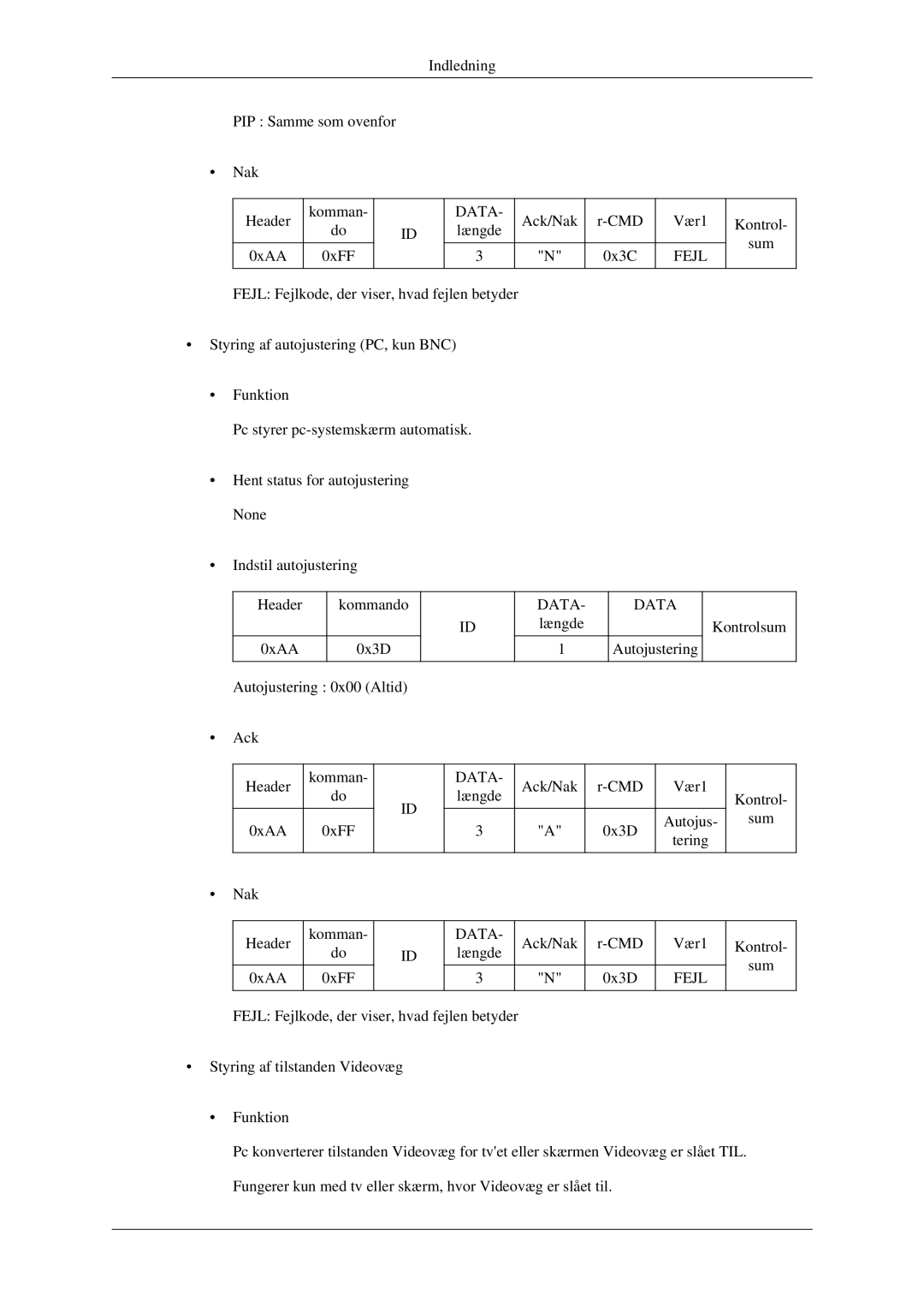 Samsung LH32HBPLBC/EN, LH32HBTLBC/EN, LH32HBSLBC/EN manual Indledning PIP Samme som ovenfor Nak Header Komman 