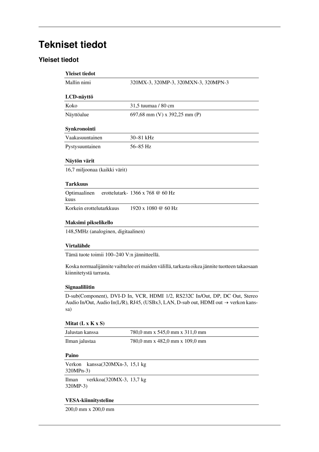 Samsung LH32HBTLBC/EN, LH32HBPLBC/EN, LH32HBSLBC/EN manual Yleiset tiedot 