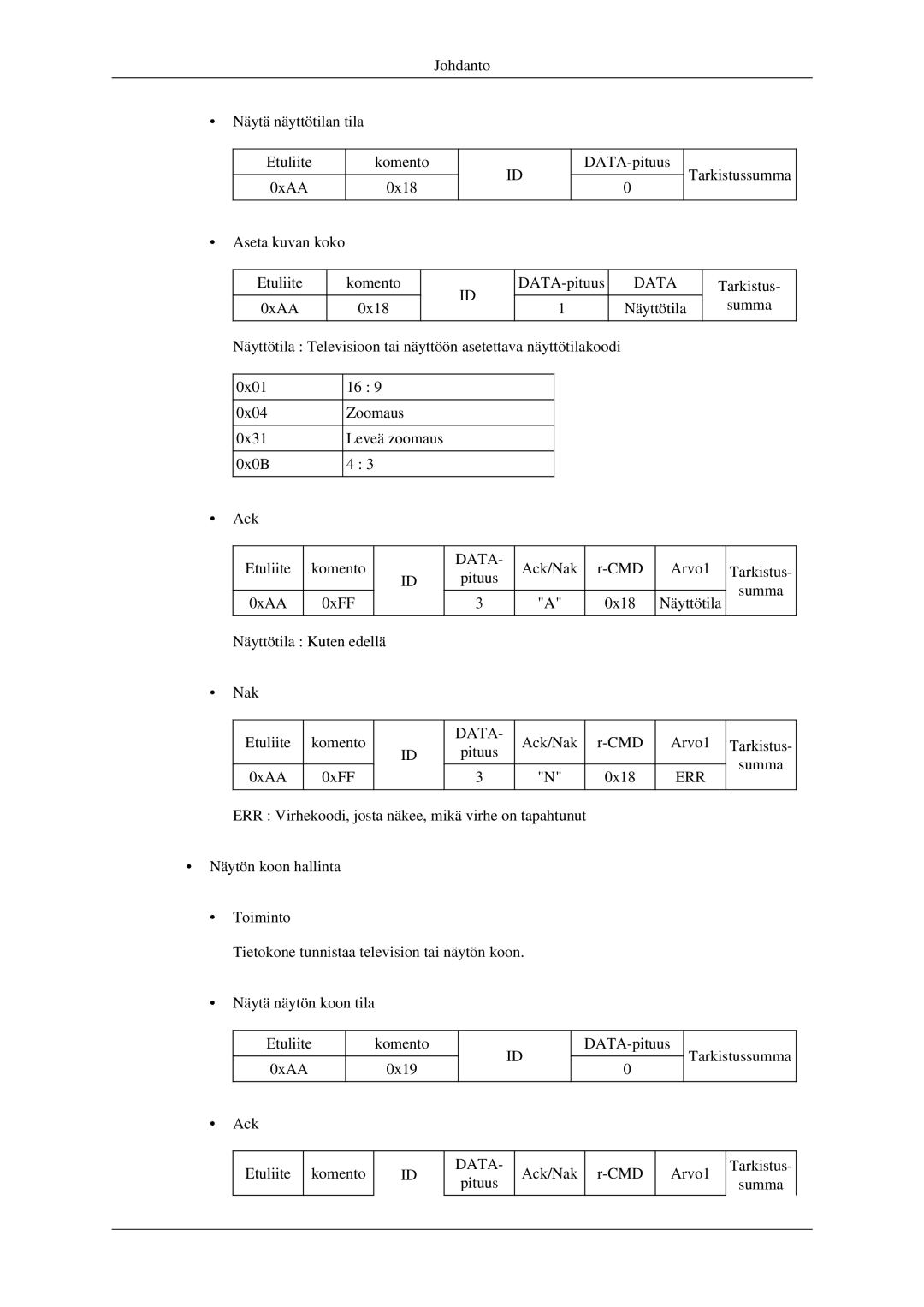 Samsung LH32HBSLBC/EN, LH32HBTLBC/EN, LH32HBPLBC/EN manual Näyttötila Tarkistus Summa 