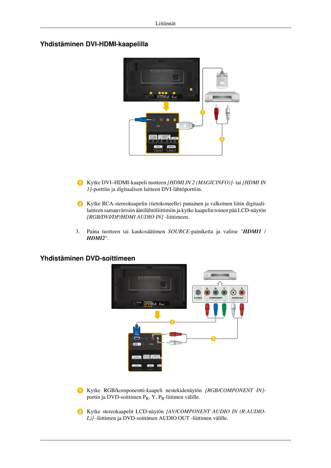 Samsung LH32HBSLBC/EN, LH32HBTLBC/EN, LH32HBPLBC/EN manual Yhdistäminen DVI-HDMI-kaapelilla, Yhdistäminen DVD-soittimeen 