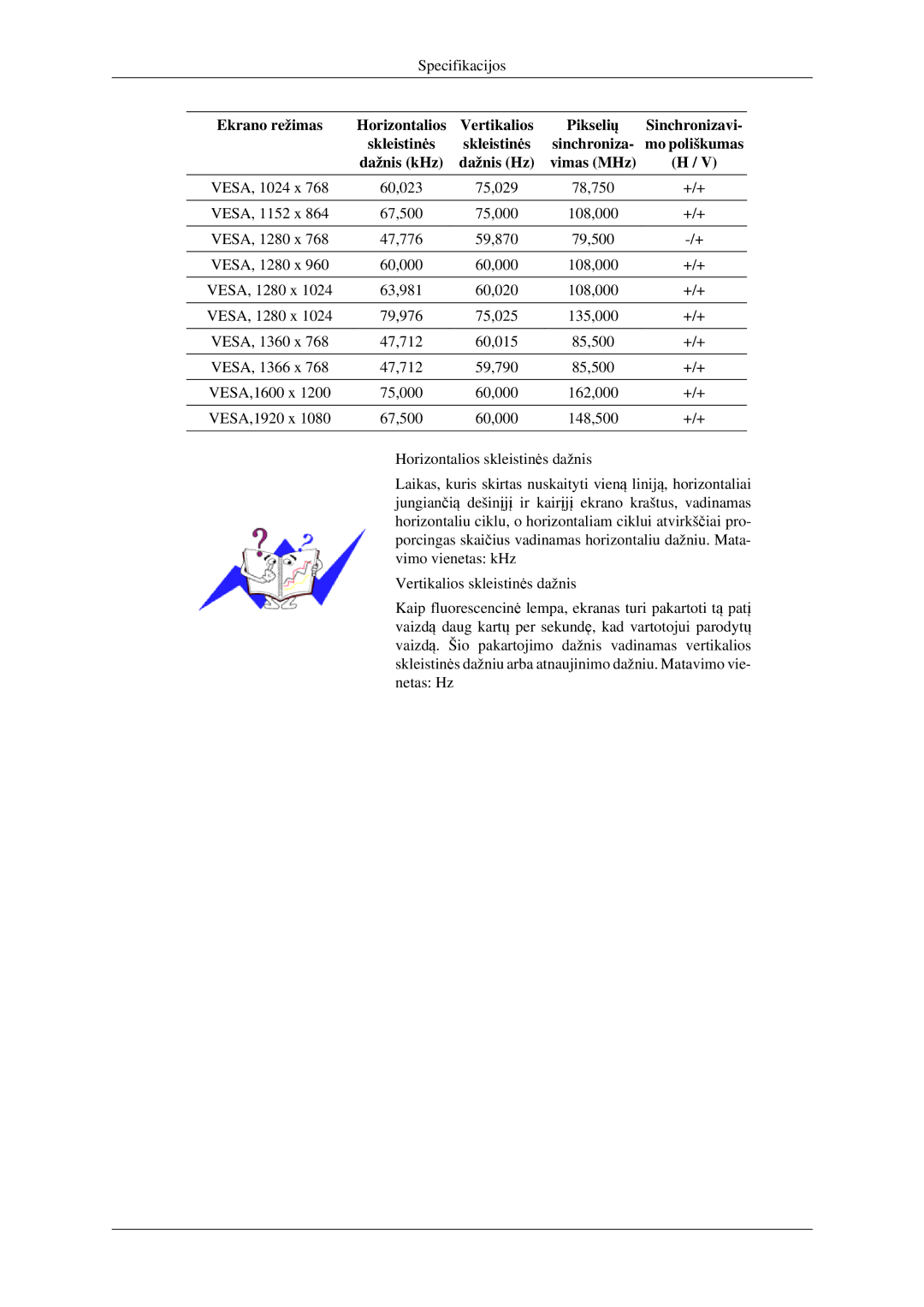 Samsung LH32HBPLBC/EN, LH32HBTLBC/EN, LH32HBSLBC/EN manual Ekrano režimas Horizontalios Vertikalios 