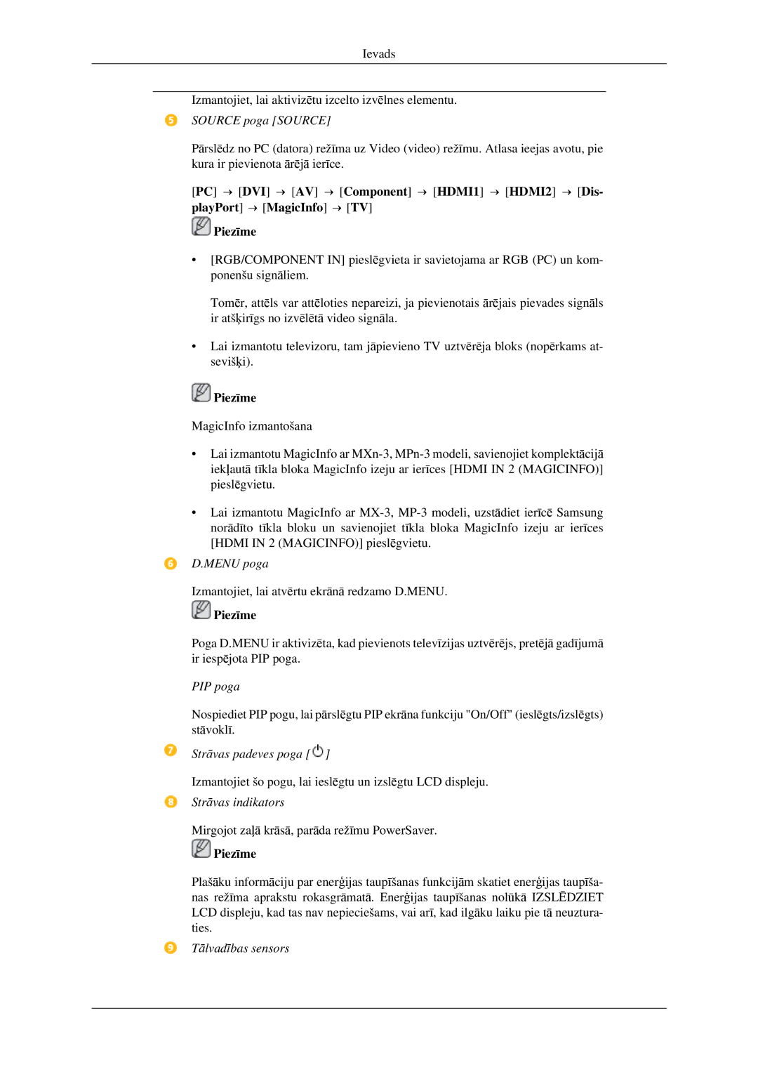 Samsung LH32HBPLBC/EN, LH32HBTLBC/EN Source poga Source, Menu poga, PIP poga, Strāvas padeves poga, Strāvas indikators 