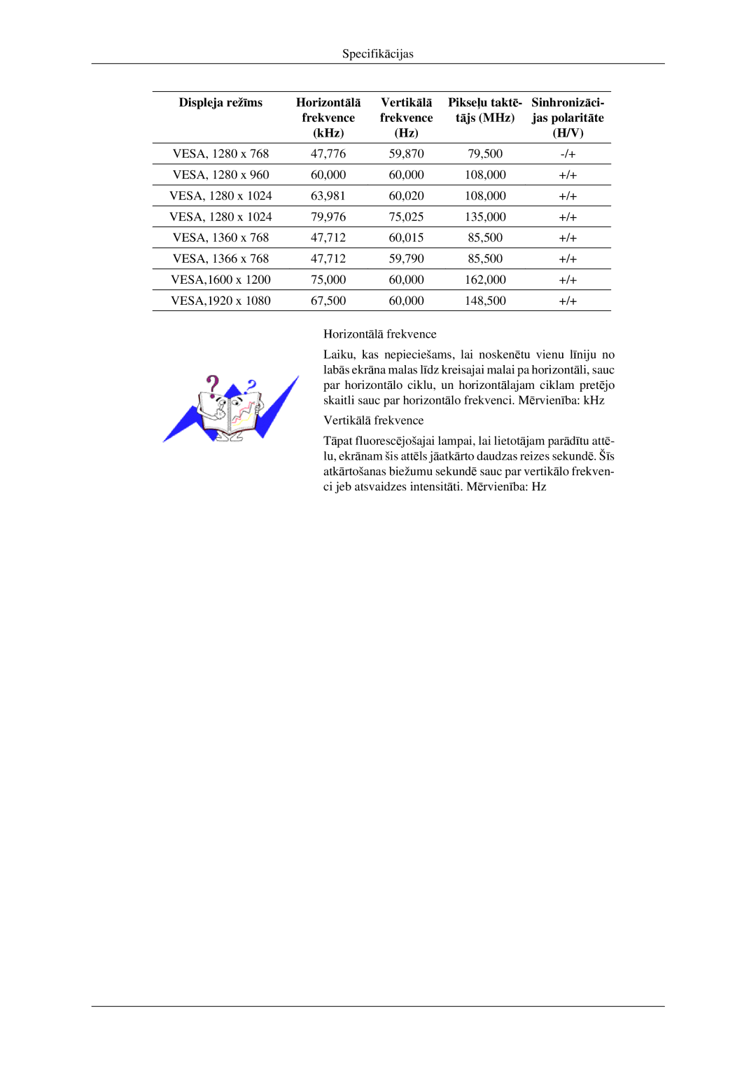 Samsung LH32HBTLBC/EN, LH32HBPLBC/EN, LH32HBSLBC/EN manual Specifikācijas 