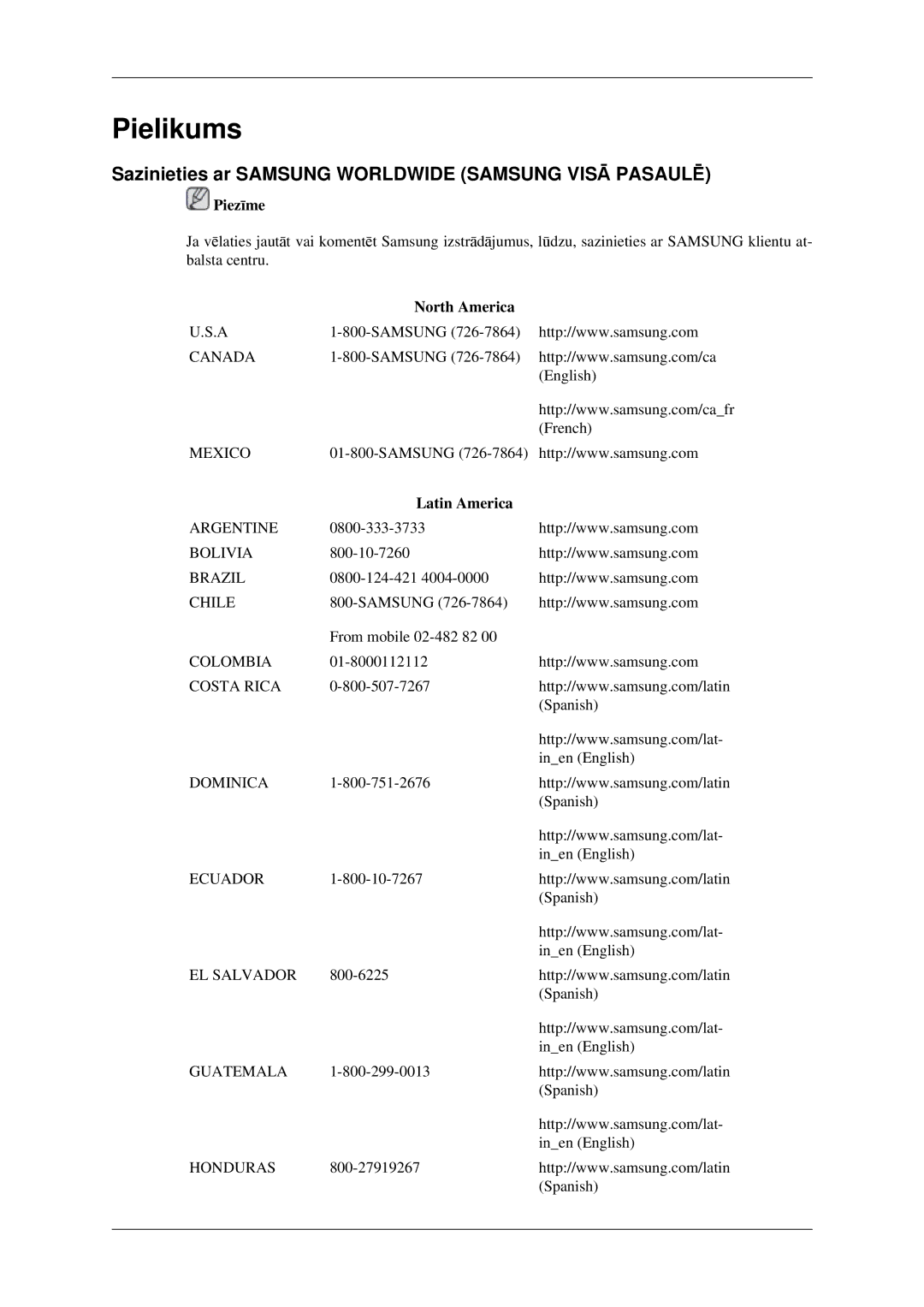 Samsung LH32HBSLBC/EN, LH32HBTLBC/EN Sazinieties ar Samsung Worldwide Samsung Visā Pasaulē, North America, Latin America 