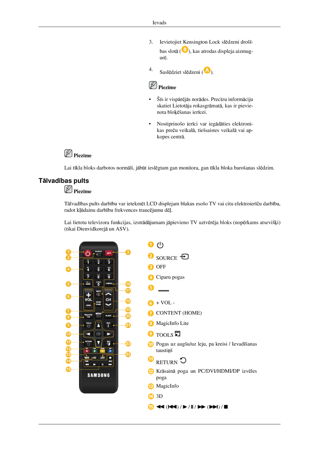 Samsung LH32HBTLBC/EN, LH32HBPLBC/EN, LH32HBSLBC/EN manual Tālvadības pults 