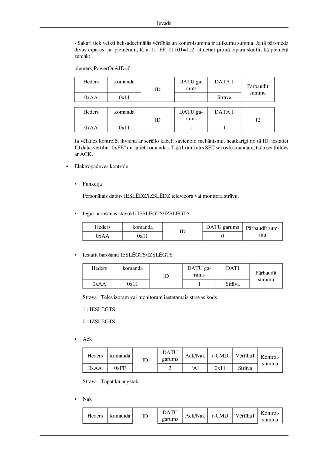 Samsung LH32HBSLBC/EN, LH32HBTLBC/EN, LH32HBPLBC/EN manual Data 