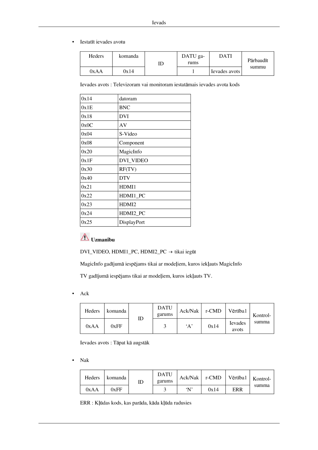 Samsung LH32HBPLBC/EN, LH32HBTLBC/EN, LH32HBSLBC/EN manual Uzmanîbu 