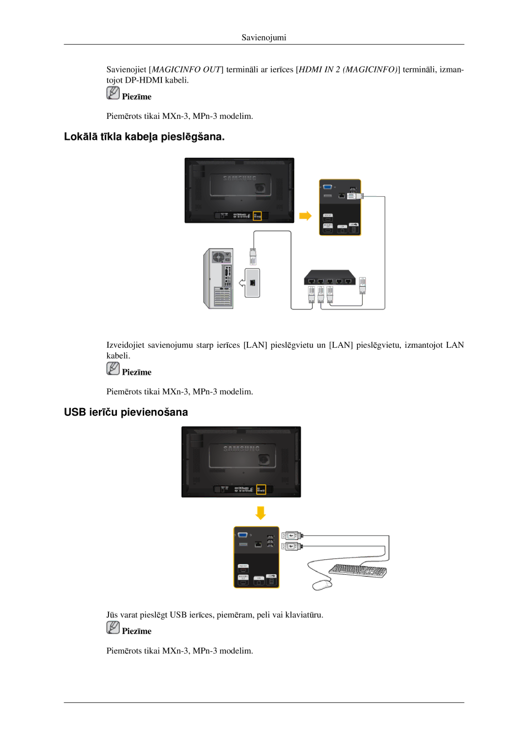 Samsung LH32HBSLBC/EN, LH32HBTLBC/EN, LH32HBPLBC/EN manual Lokālā tīkla kabeļa pieslēgšana, USB ierīču pievienošana 